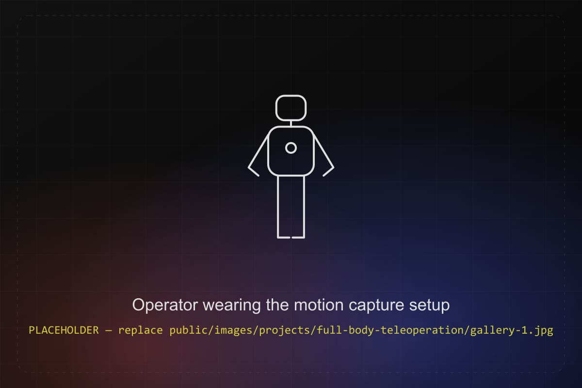 Operator wearing the motion capture setup