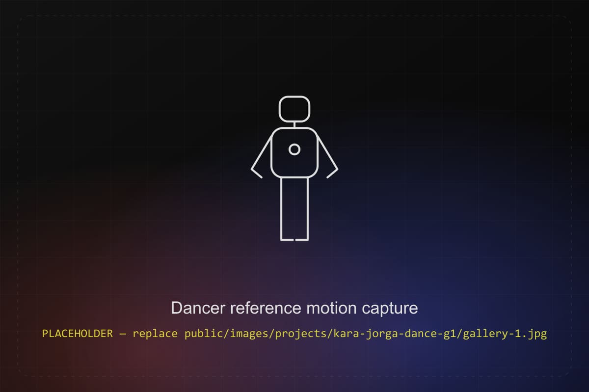 Dancer reference motion capture