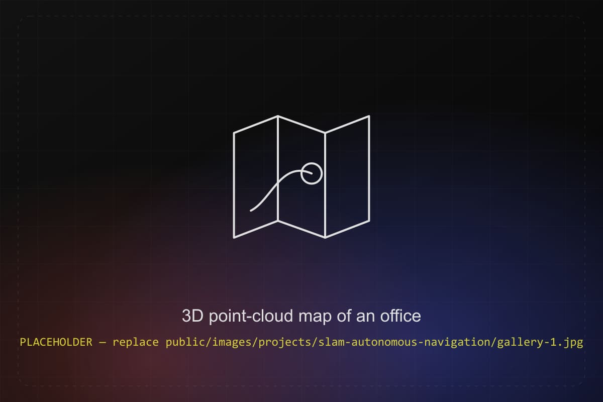 3D point-cloud map of an office