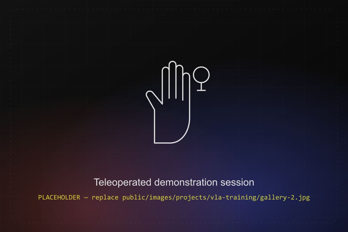 Teleoperated demonstration session